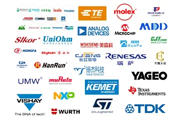 Manufacturing:2