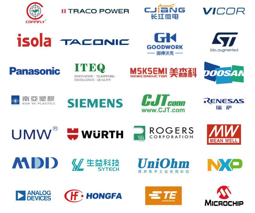 Global Supply Chain